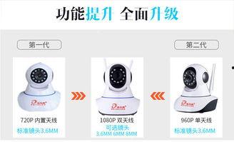 智能视频监控报警,守护安全的智慧之眼